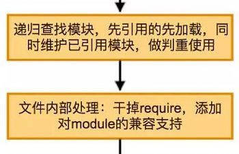 20170602100132492.jpg